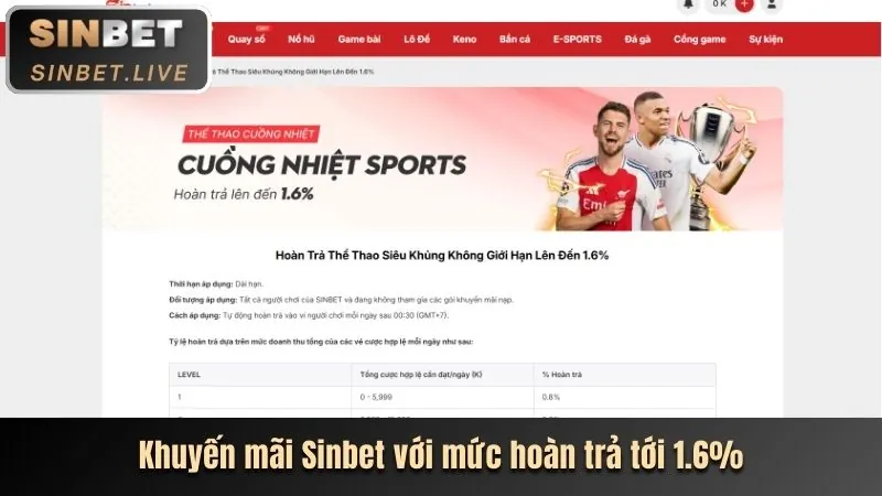 Giao diện người dùng thân thiện vn333 win